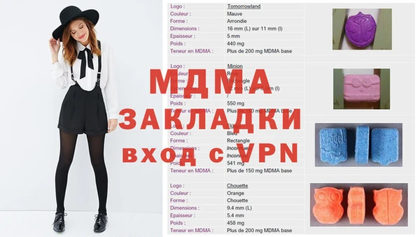 спиды Абинск